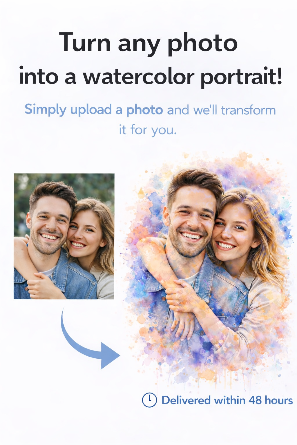 Custom Watercolour Portraits
